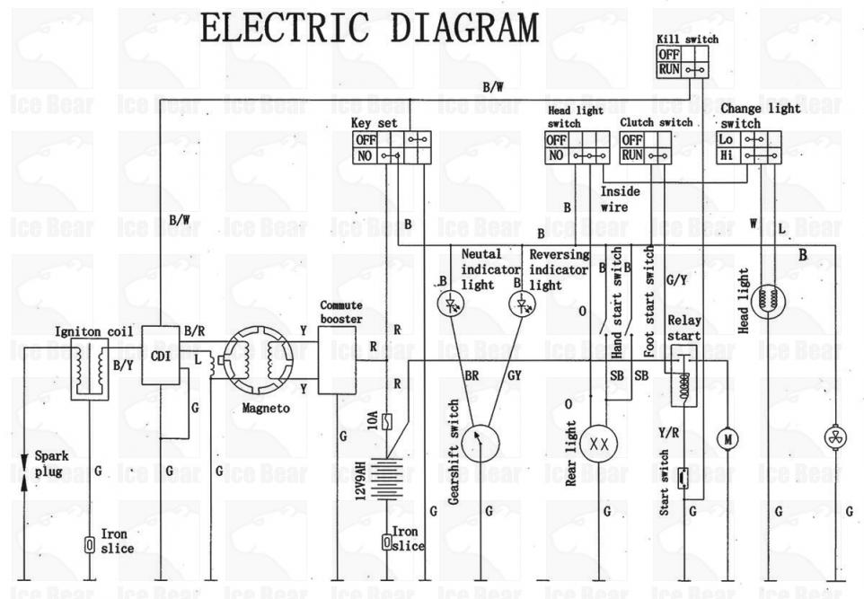 [DIAGRAM] Redcat Atv Wiring Diagrams FULL Version HD Quality Wiring