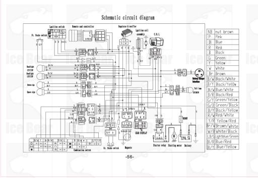Ice Bear Atv Wiring Diagram - Wiring Diagram